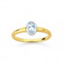 Aquamarine-Bezel-Ring-in-9ct-Yellow-Gold Sale