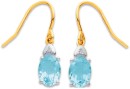 9ct-Sky-Blue-Topaz-Diamond-Oval-Cut-Chequered-Hook-Earrings Sale